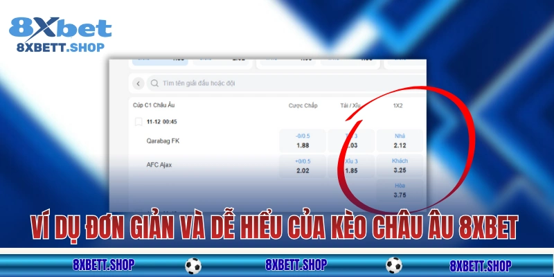 Ví dụ đơn giản và dễ hiểu của kèo châu Âu 8xbet