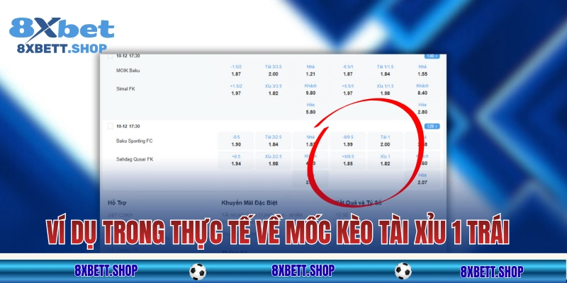 Ví dụ trong thực tế về mốc kèo tài xỉu 1 trái 8xbet